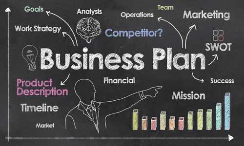 留學(xué)生撰寫B(tài)usiness Plan