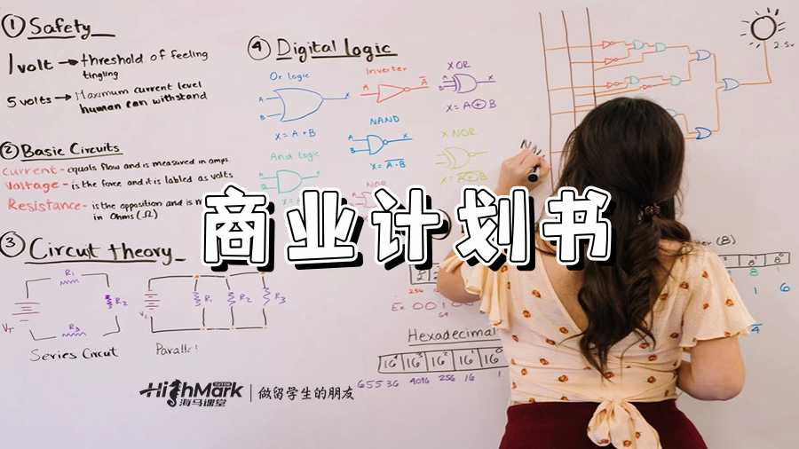 商業計劃書