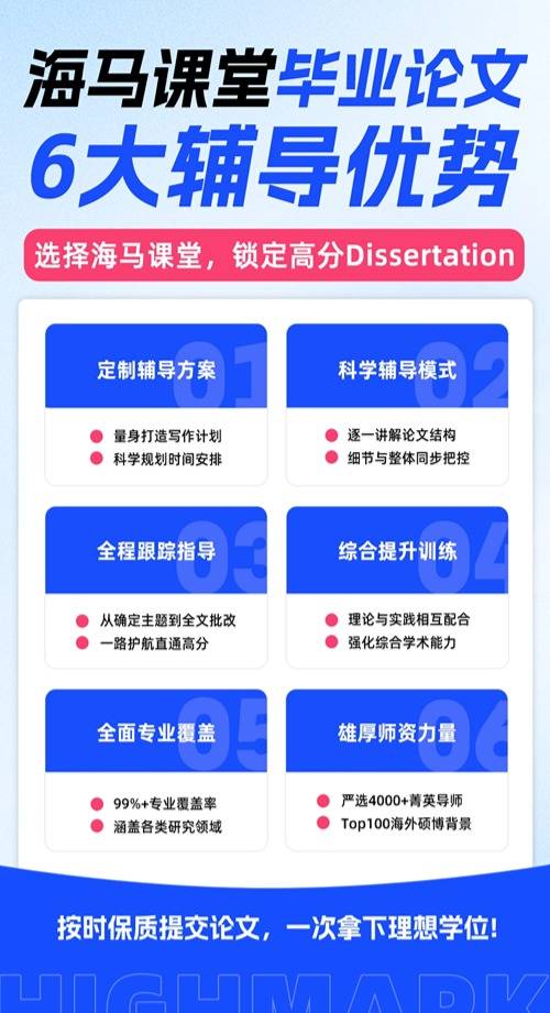 畢業論文輔導