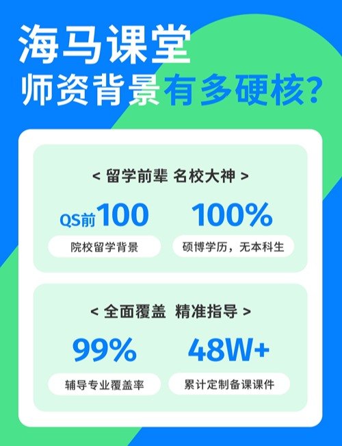 師資團隊