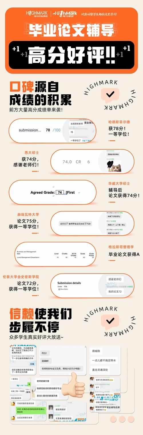 導師好評