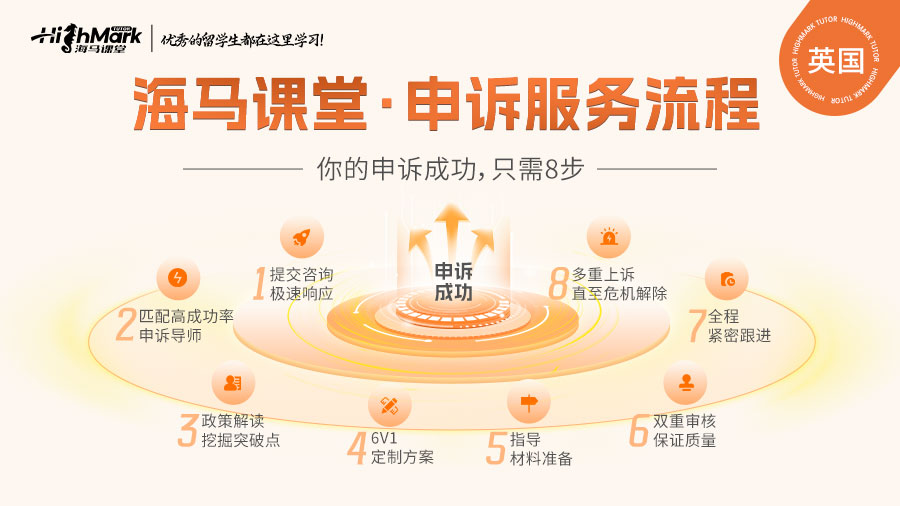 愛丁堡大學掛科申訴
