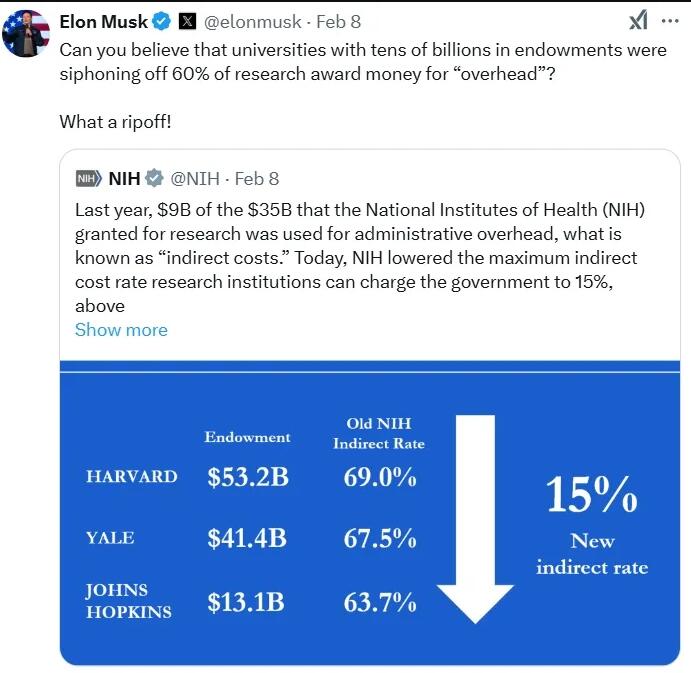 特朗普削減科研經費
