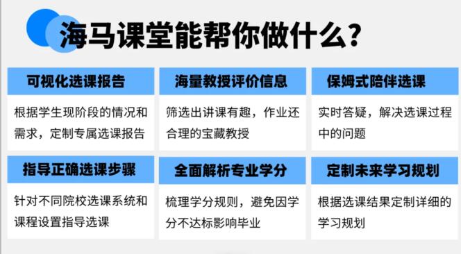 SBU大一選課輔導